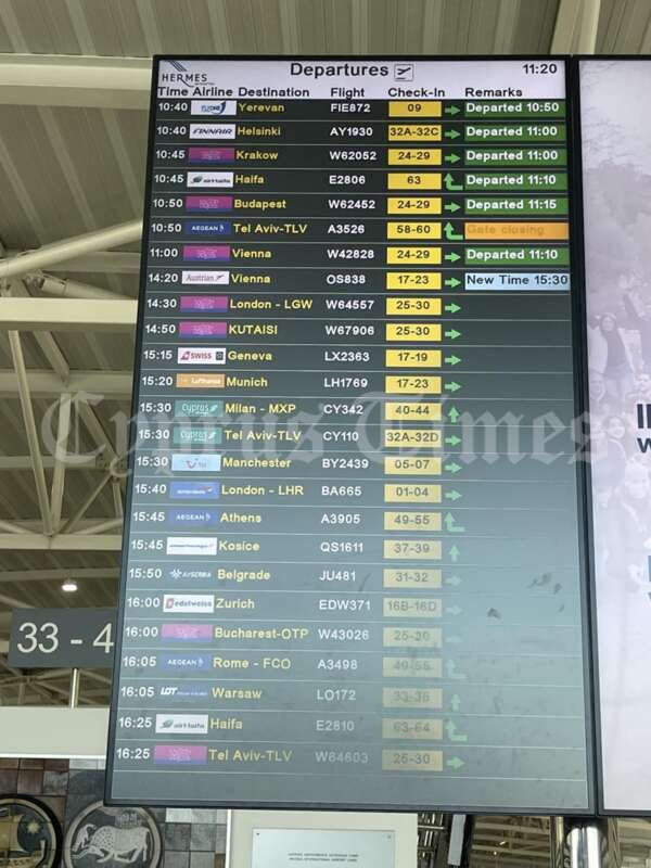 Apergia Aerodromio Pinakas