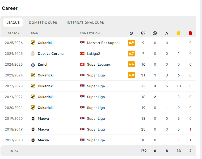 Screenshot 2025 12 27 115944