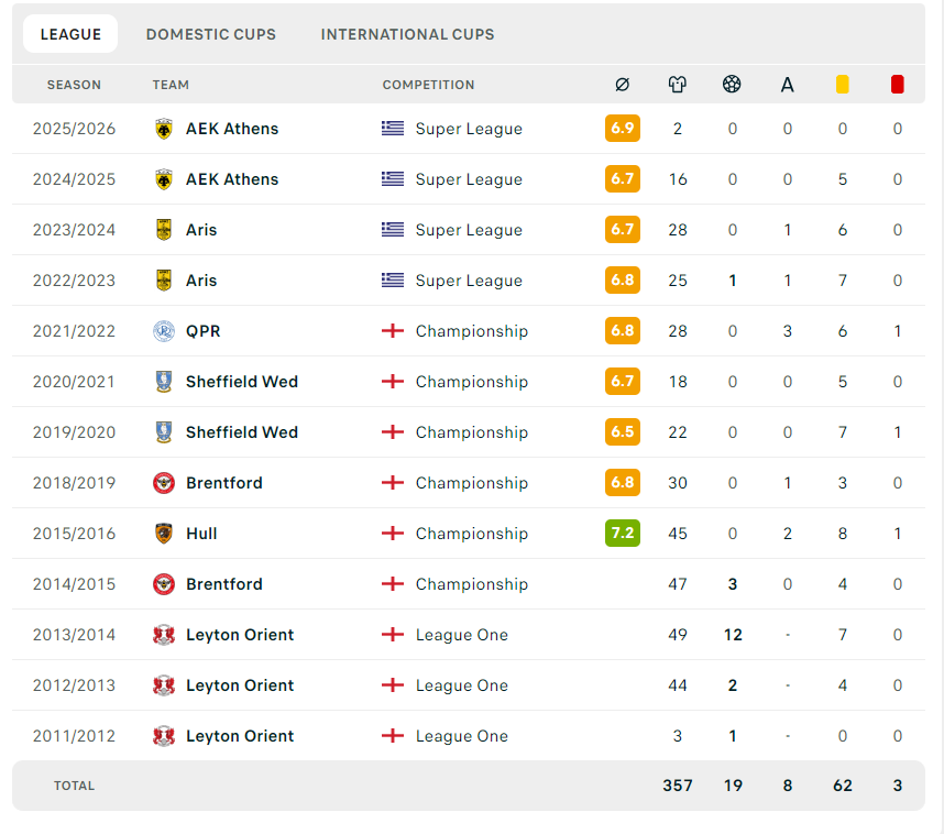 Screenshot 2026 01 20 102334