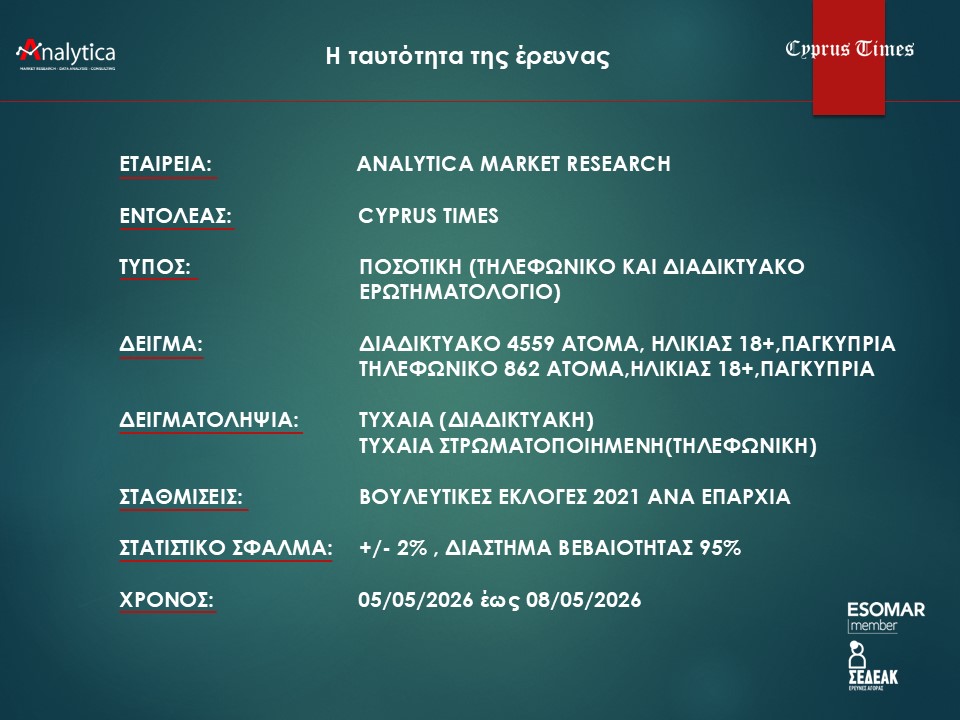 Slide2